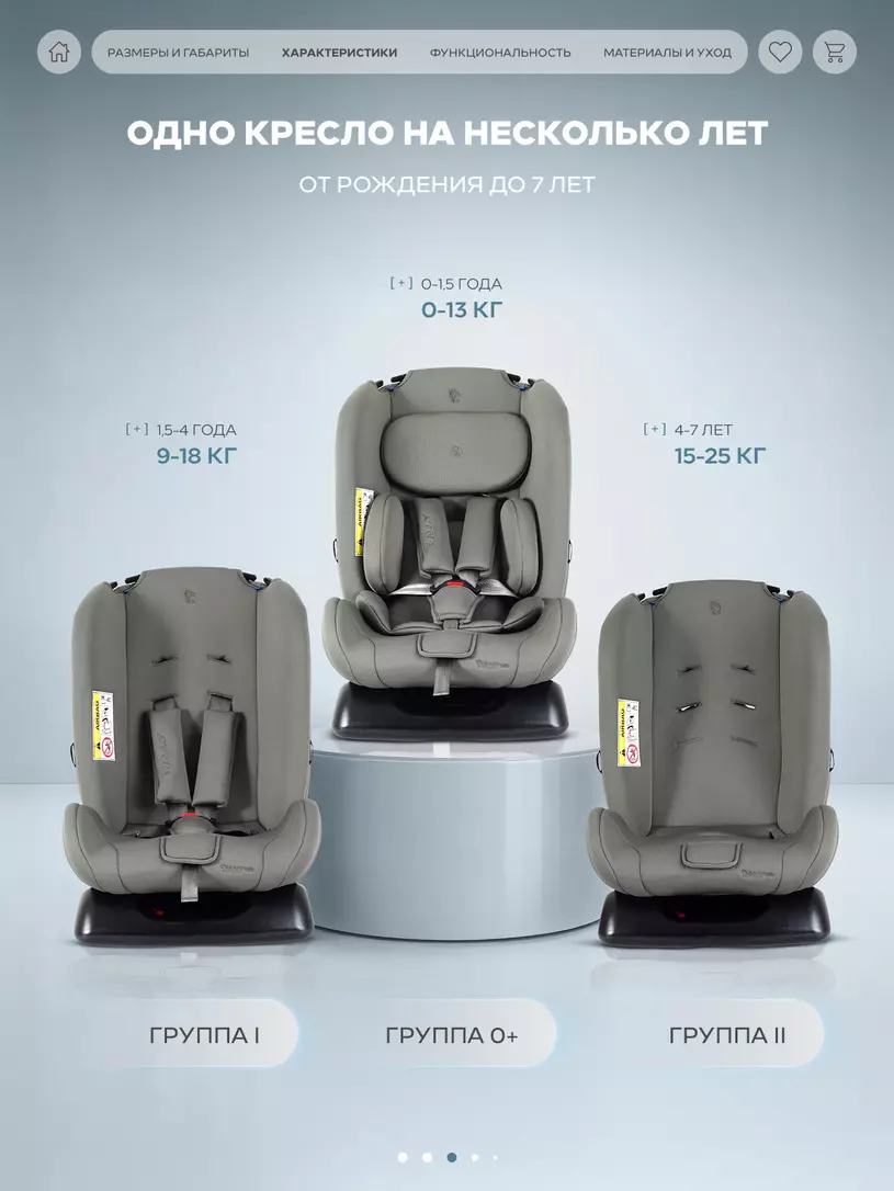 Автокресло Rant Basic Rally Next группа 0+/1/2 (0-25 кг) Olive