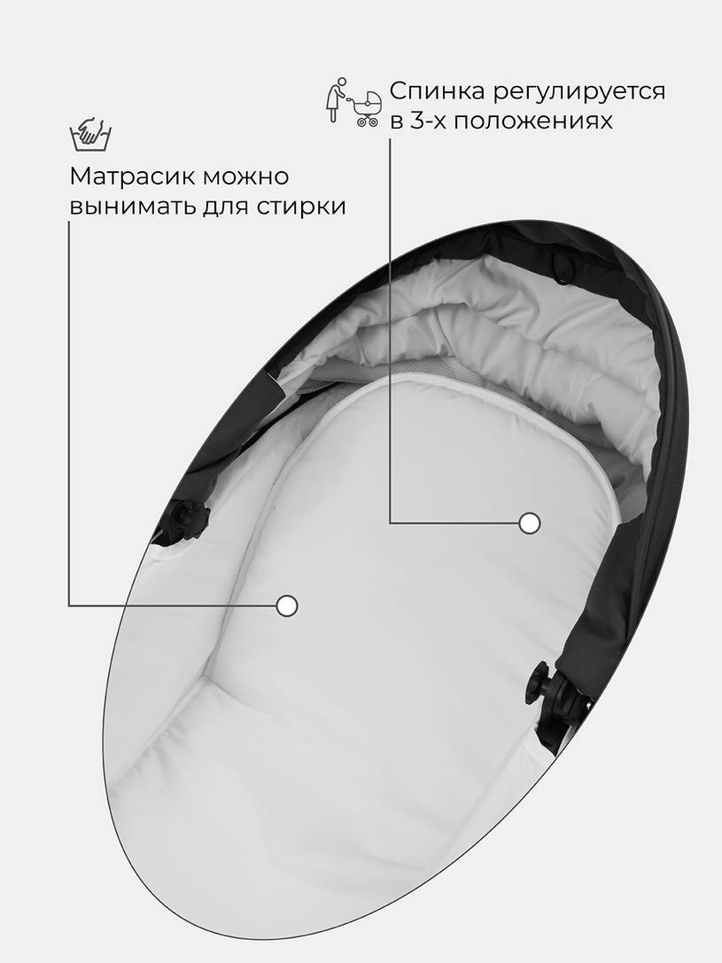 Коляска 3 в 1 Rant Patio Graphite