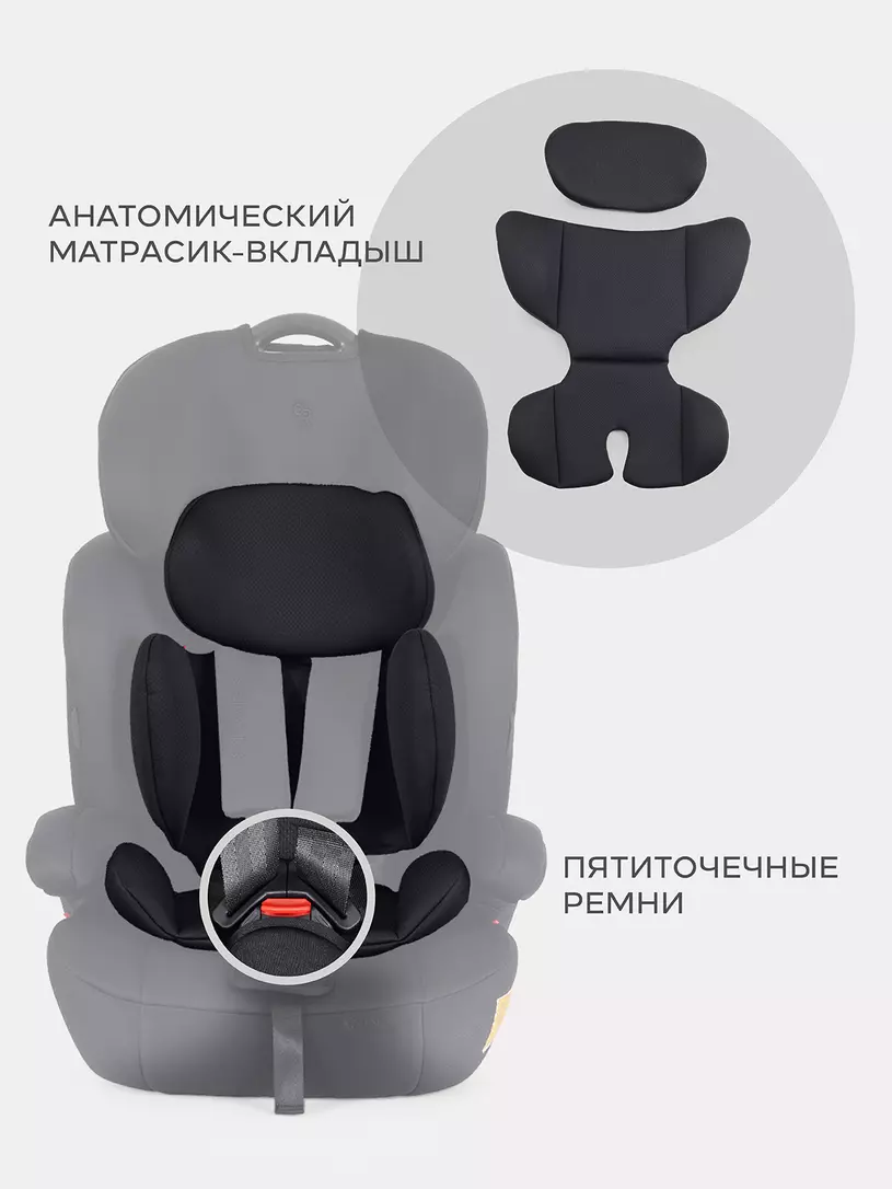 Автокресло Rant Basic Spark Next группа 1/2/3 (9-36 кг) Black