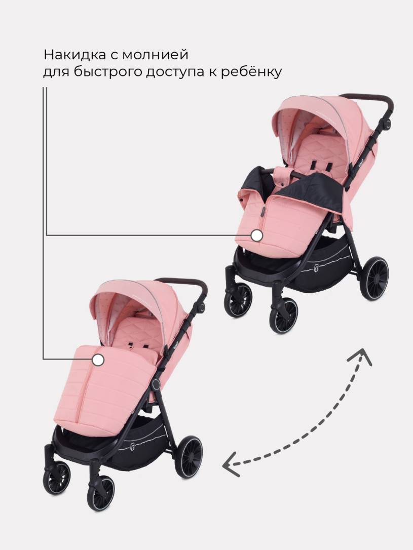 Коляска прогулочная RANT BEAT RA851 Cloud Pink