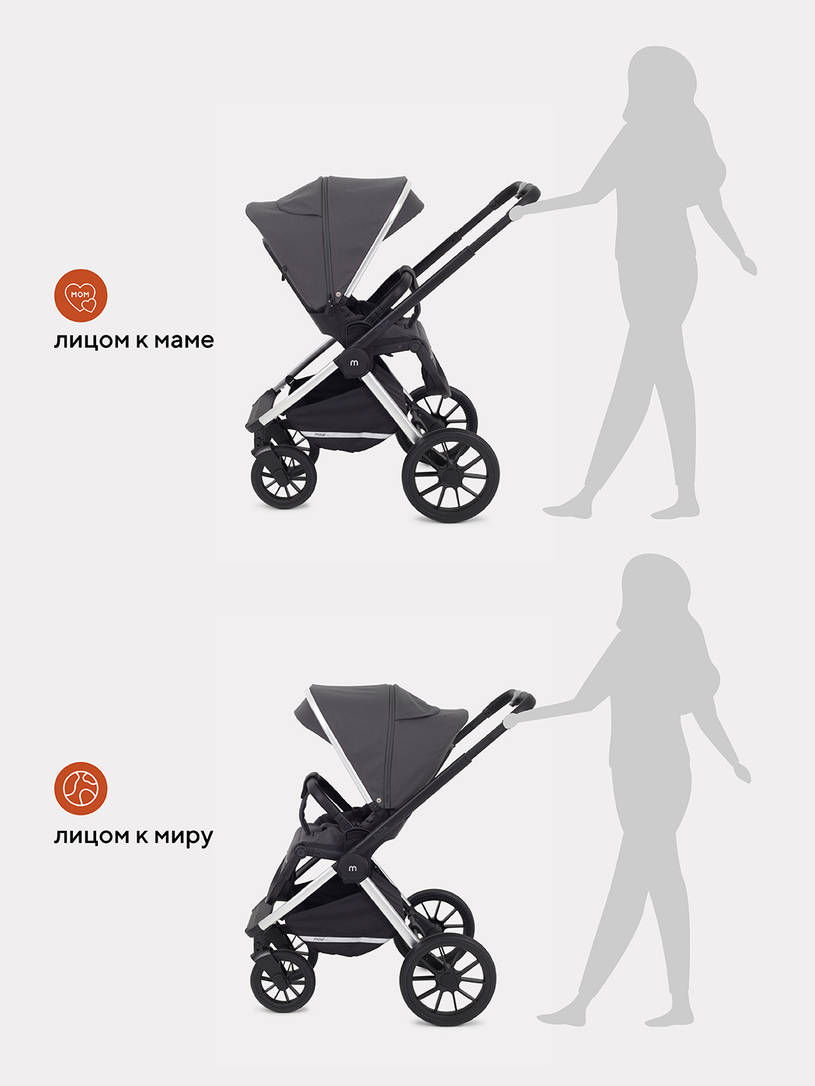 Коляска 3 в 1 Mowbaby Tilda Carbon