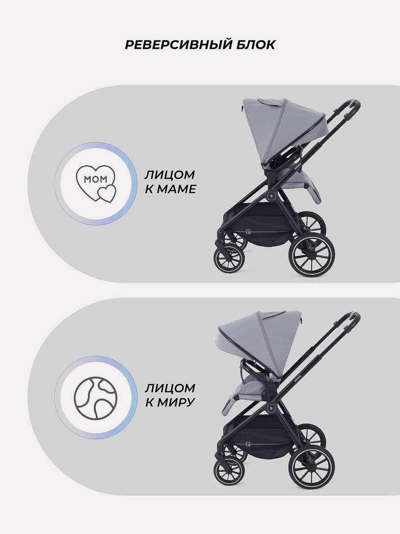 Коляска 2 в 1 Rant Moss Sage green