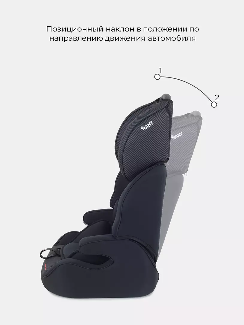 Автокресло Rant Lambo Racing Line 1/2/3 (9-36 кг)