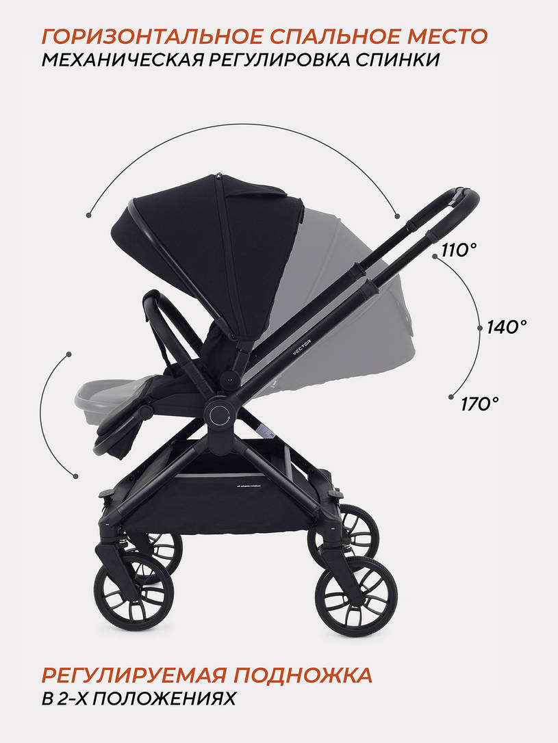 Коляска 2 в 1 Rant Vector Black