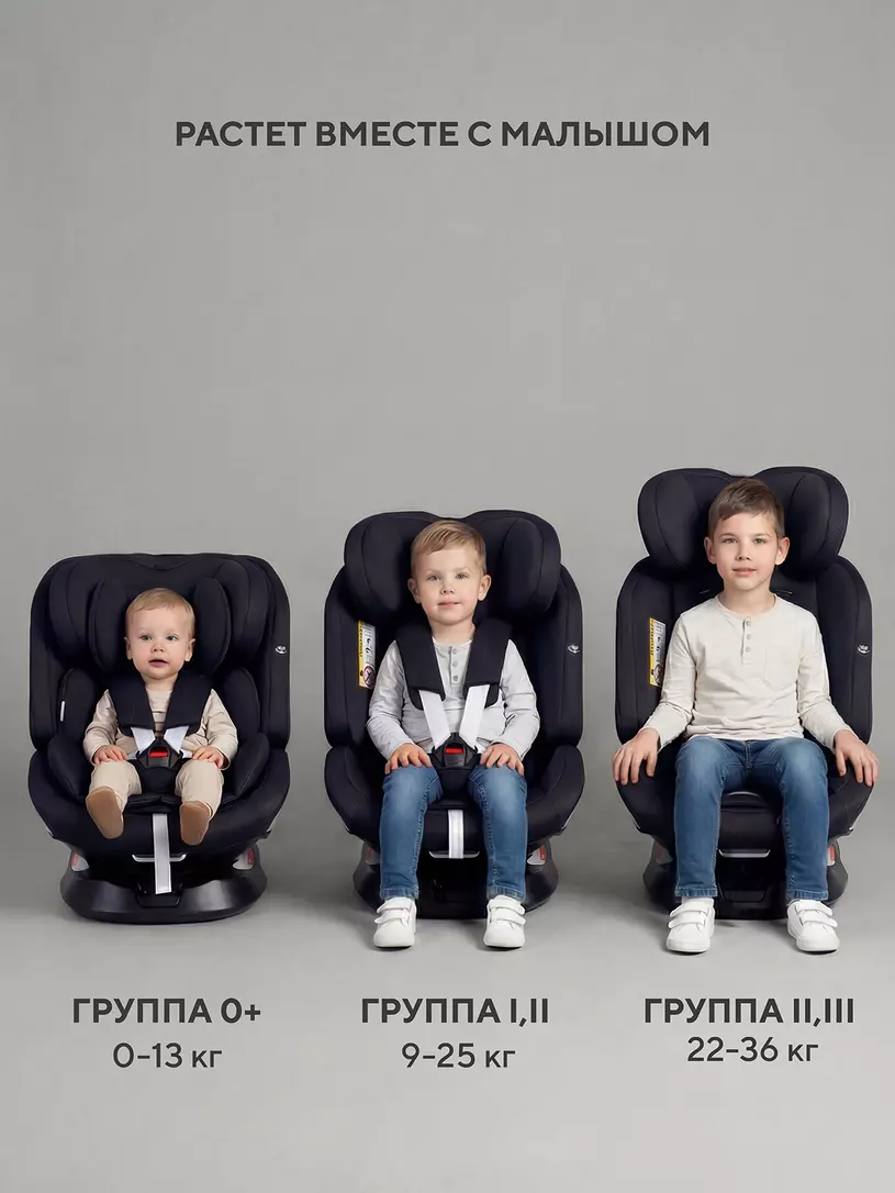 Автокресло Rant Nitro new isofix группа 0/1/2/3 (0-36 кг) Black