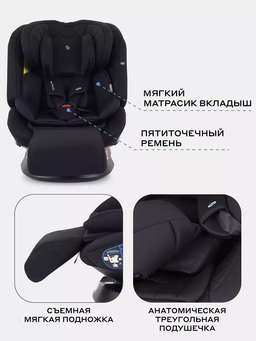 Автокресло Rant Nitro Plus isofix 0/1/2/3 (0-36 кг) Black