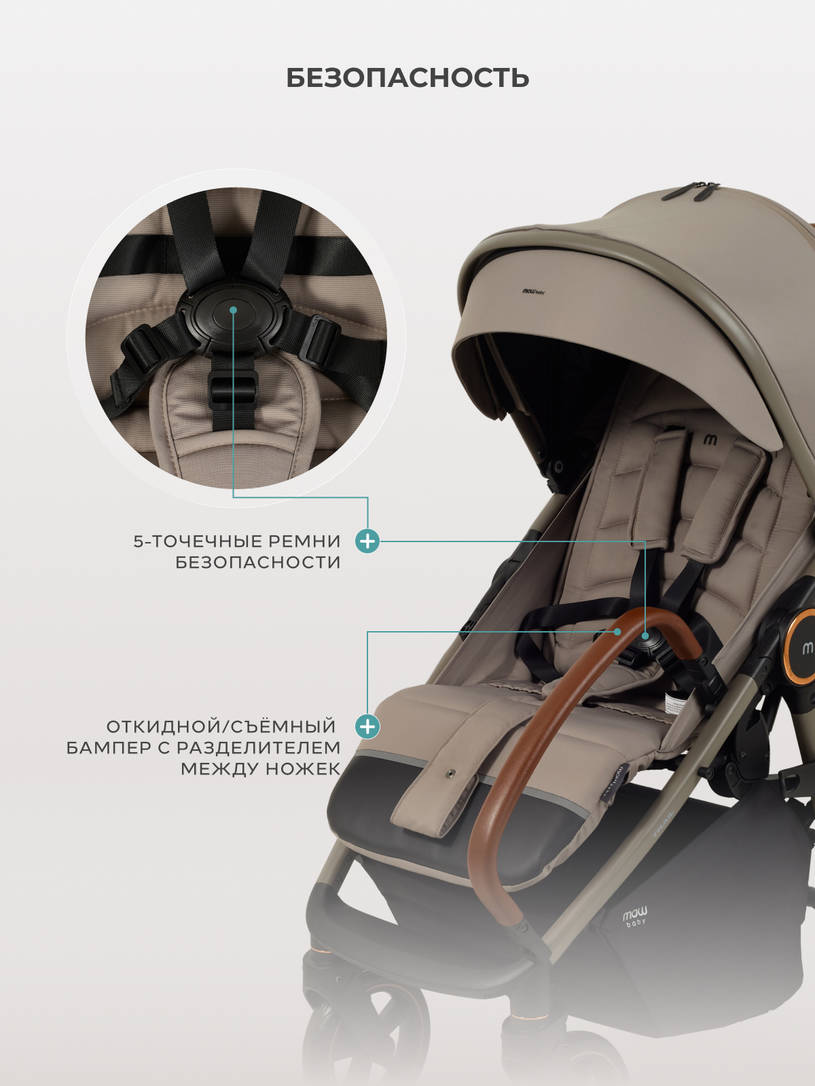 Коляска прогулочная Mowbaby Trail Milky