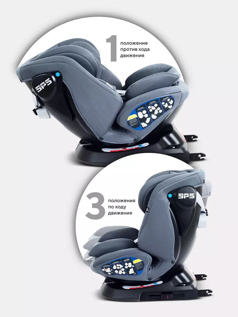 Автокресло Rant Nitro new isofix группа 0/1/2/3 (0-36 кг) Grey