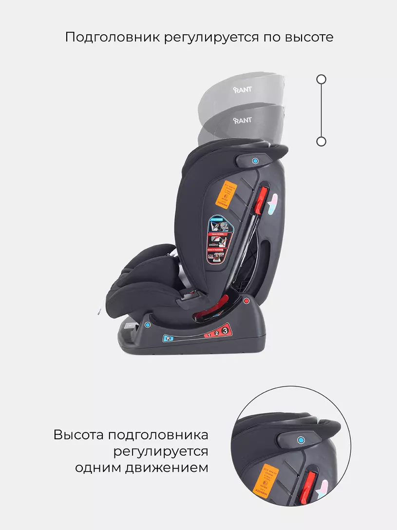 Автокресло Rant Matrix Active Line 0/1/2/3 (0-36 кг) Black