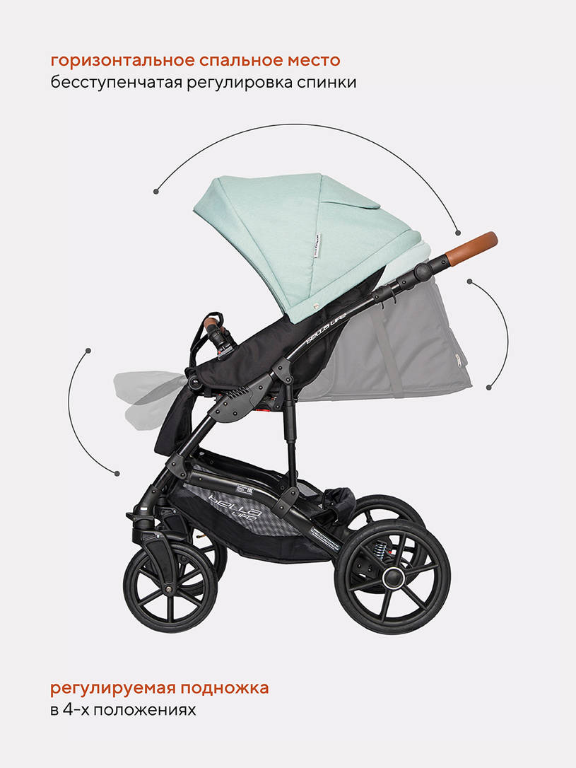Коляска 2 в 1 Riko Basic Bella Life 02 Basil мятный