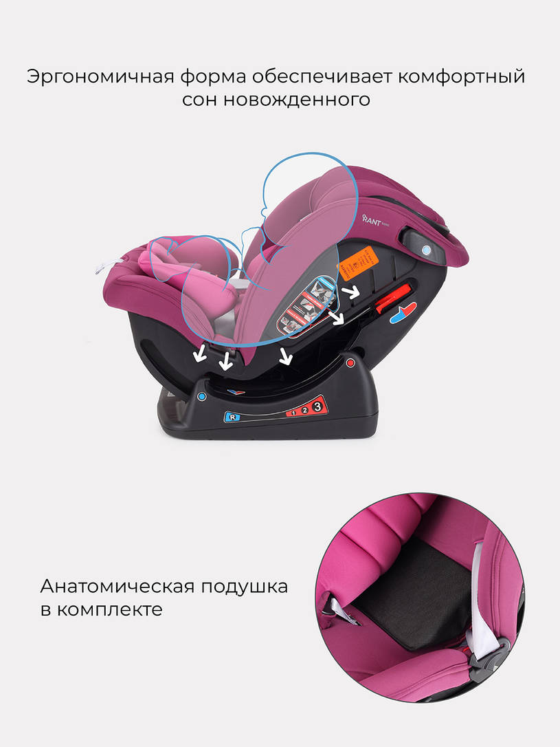 Автокресло Rant Basic Combo 0/1/2/3 (0-36 кг) Purple