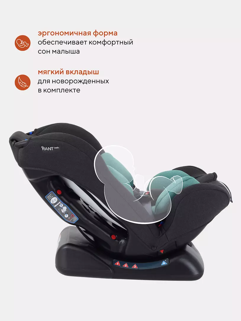 Автокресло Rant Basic Rally 0/1/2 (0-25 кг) Mint