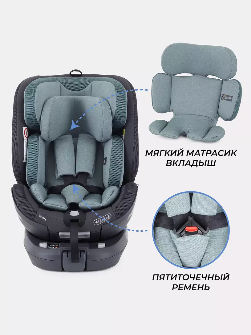 Автокресло Rant MultiFix группа 0/1/2/3 (0-36 кг), green