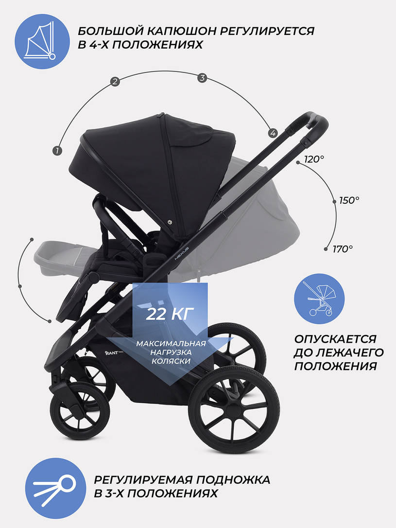 Коляска 2 в 1 Rant Basic Nexus 2025 Midnight Black