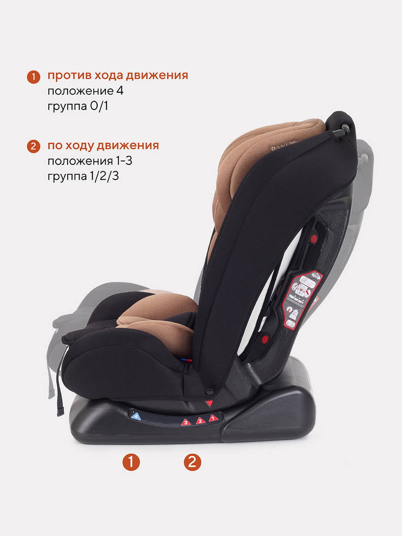 Автокресло Rant Basic Unity 0/1/2/3 (0-36 кг) Beige