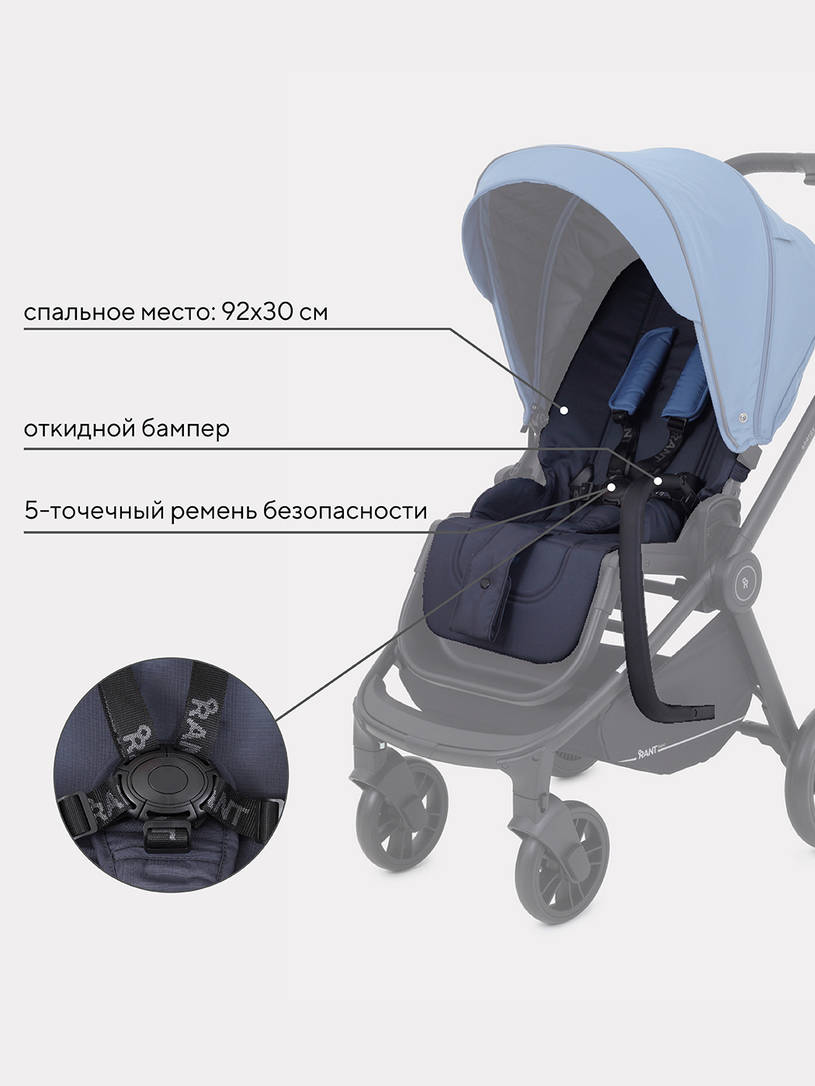 Коляска прогулочная Rant Basic Energy Blue