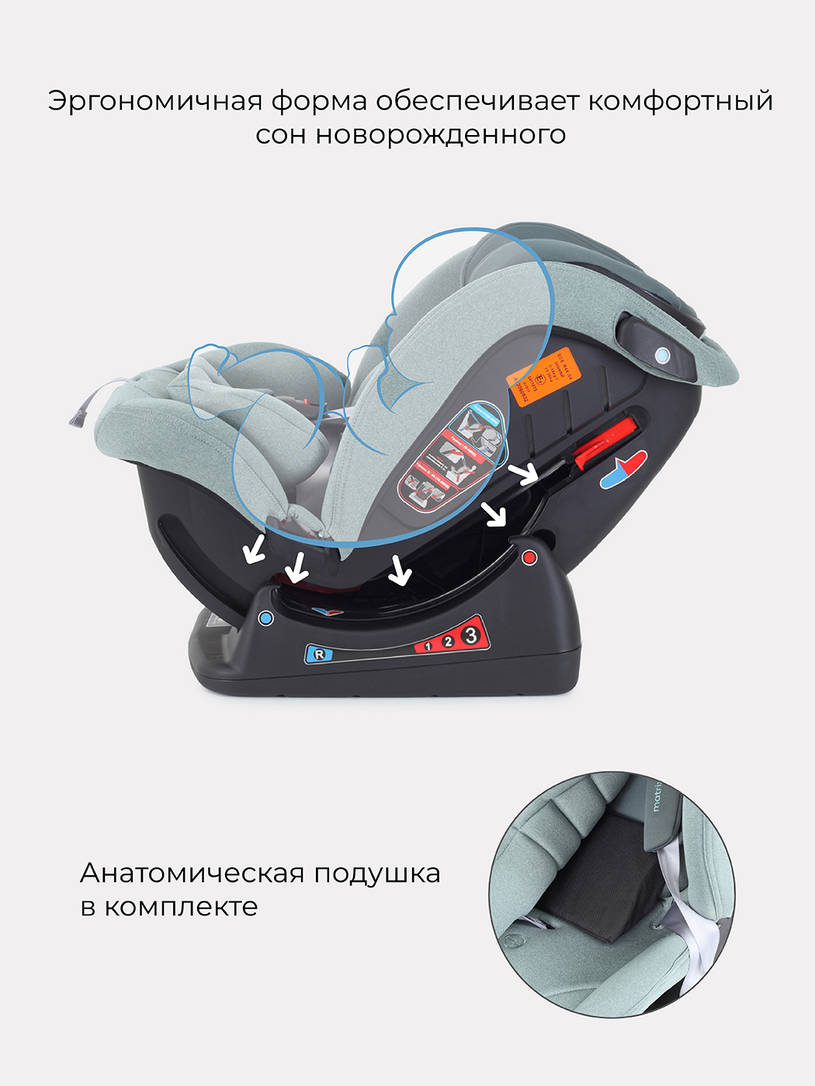 Автокресло Rant Matrix Active Line 0/1/2/3 (0-36 кг) Green