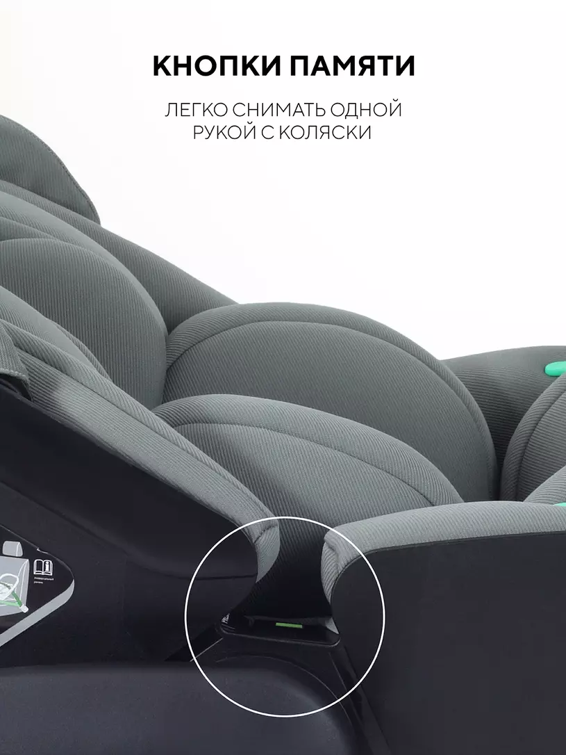 Автокресло Rant Miro (40-87см), Olive