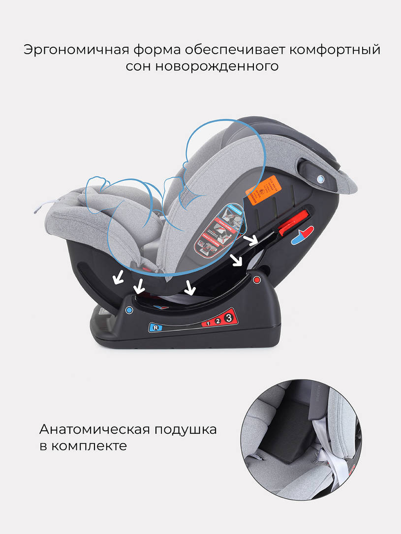 Автокресло Rant Matrix Active Line 0/1/2/3 (0-36 кг) Grey