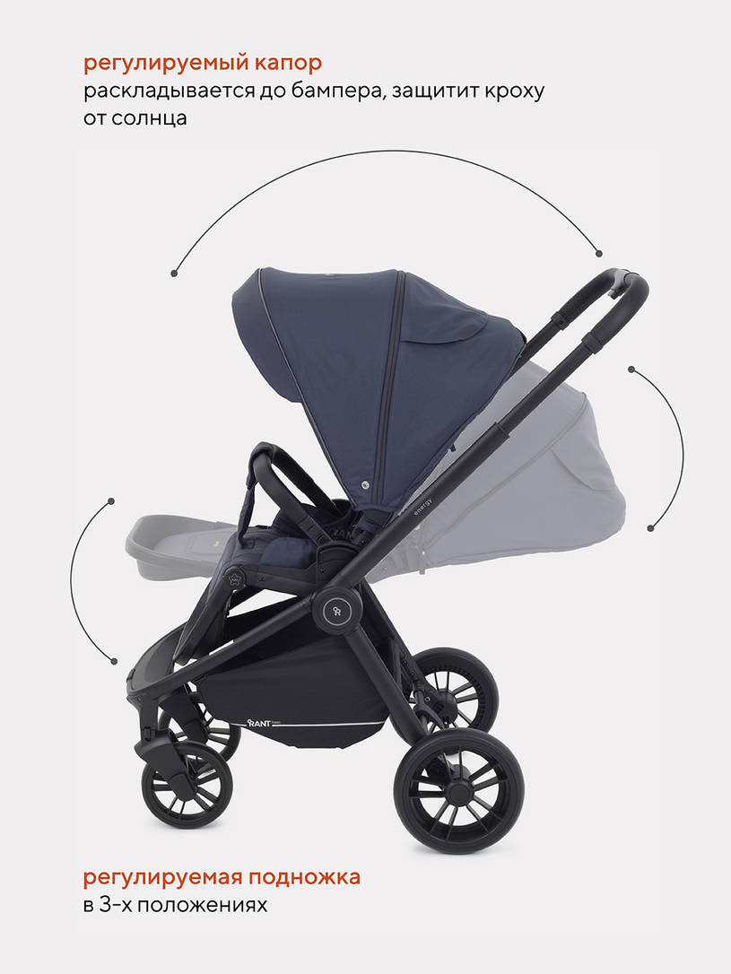 Коляска прогулочная Rant Basic Energy Graphite