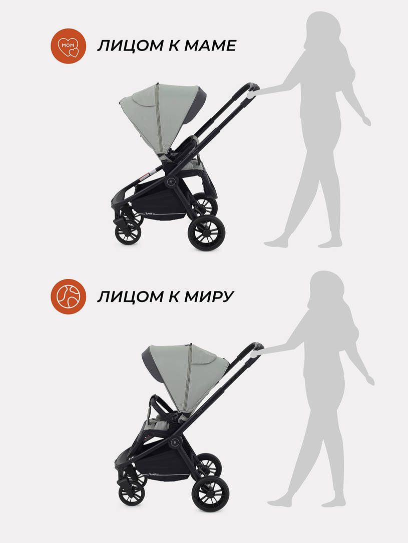 Коляска 3 в 1 Rant Basic Energy Green 2024