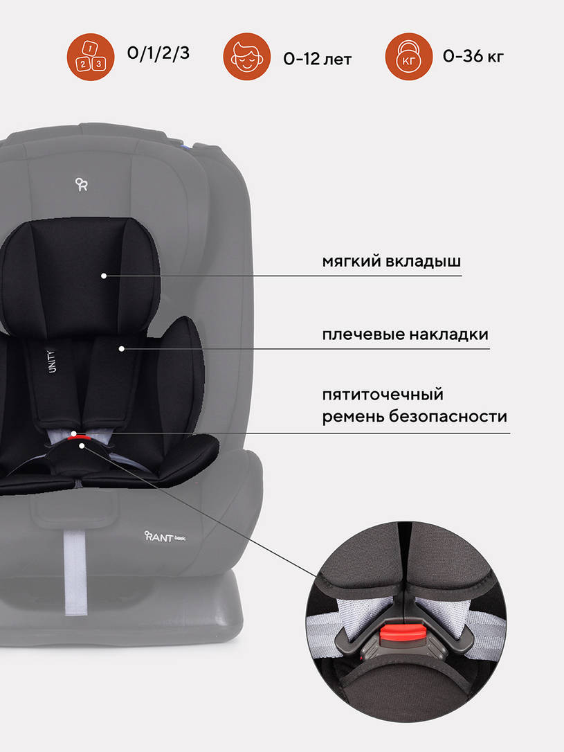 Автокресло Rant Basic Unity 0/1/2/3 (0-36 кг) Black