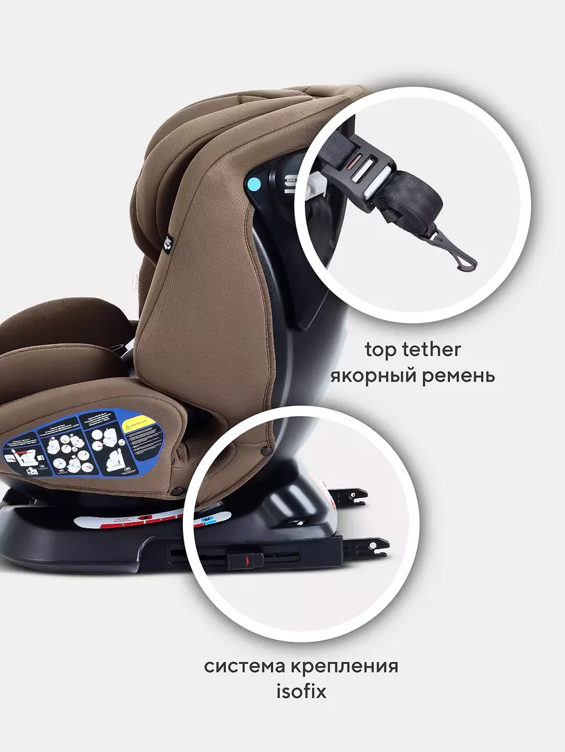 Автокресло Rant Nitro new isofix группа 0/1/2/3 (0-36 кг) Beige