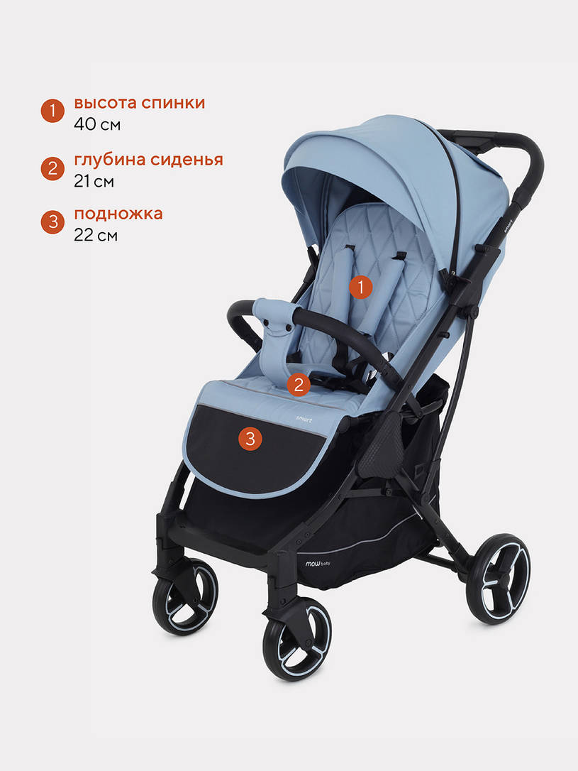Коляска прогулочная Mowbaby Smart 2023 Blue