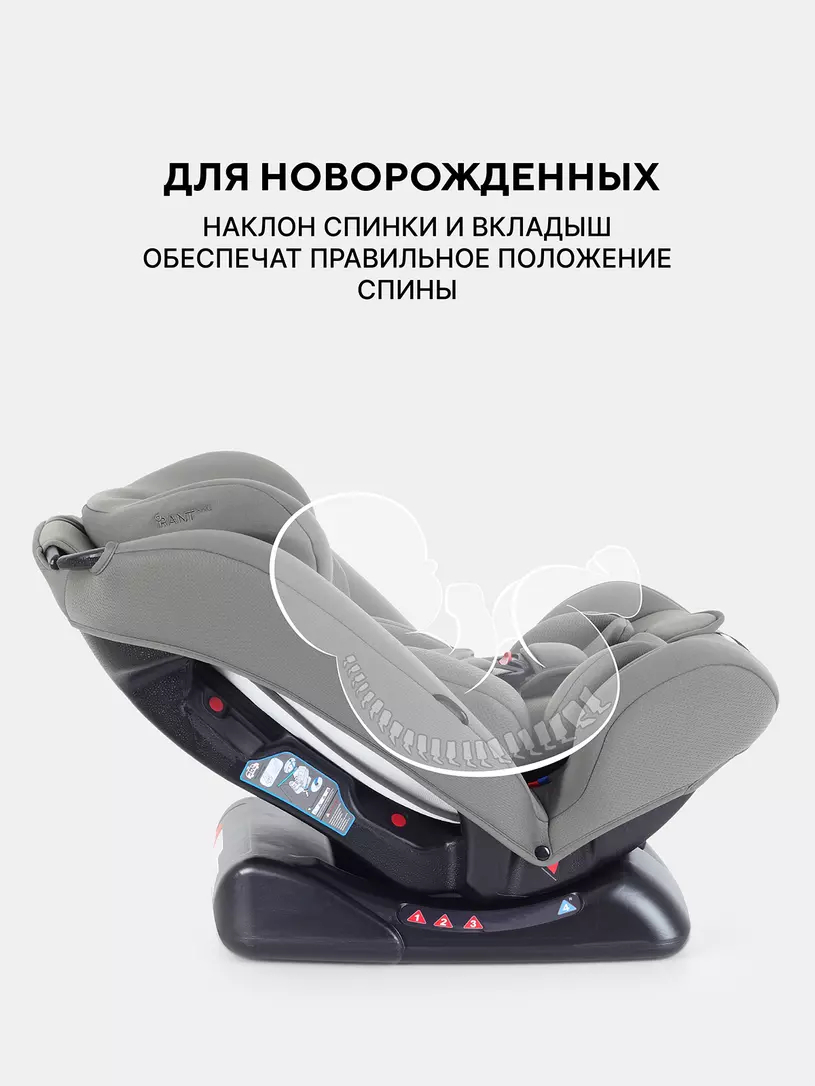 Автокресло Rant Basic Unity Next группа 0+/1/2/3 (0-36 кг) Olive