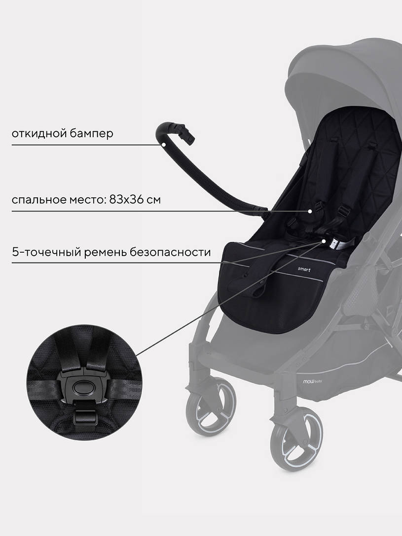 Коляска прогулочная Mowbaby Smart 2023 Black