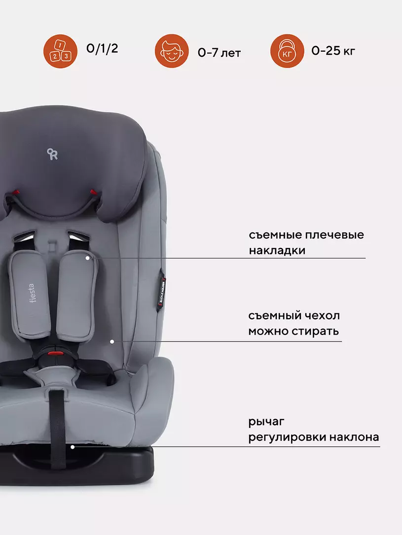 Автокресло Rant Basic Fiesta 0/1/2 (0-25 кг) Grey