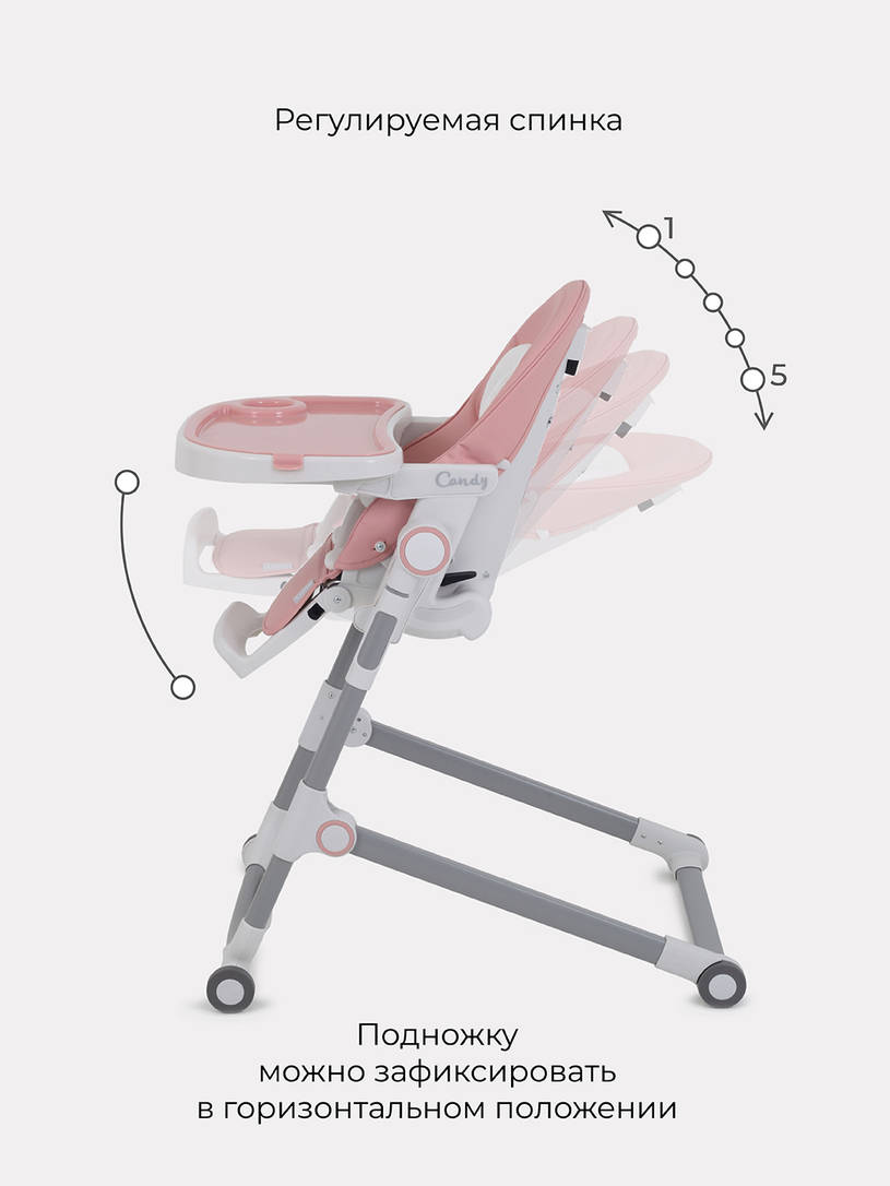 Стульчик для кормления Rant Candy Cloud Pink