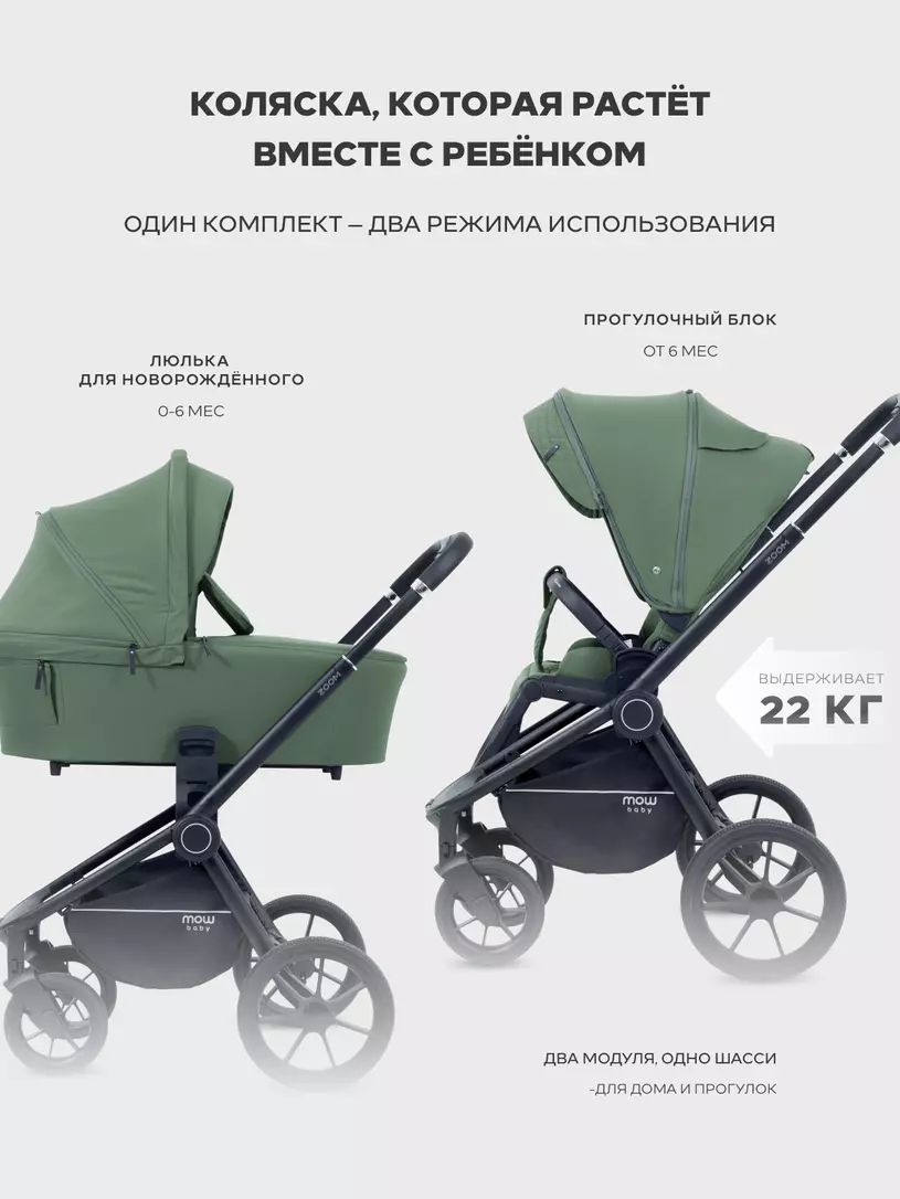Коляска 2 в 1 Mowbaby Zoom PU Olive