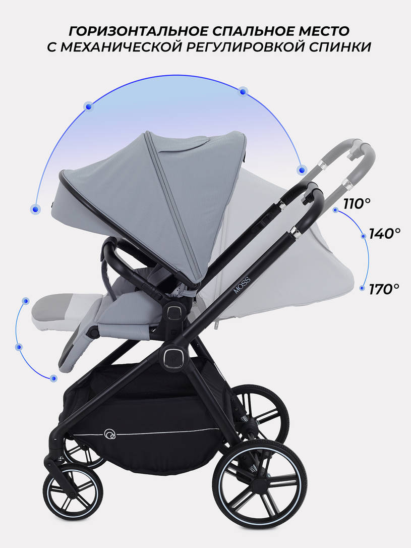 Коляска прогулочная Rant Moss 2025 Grey