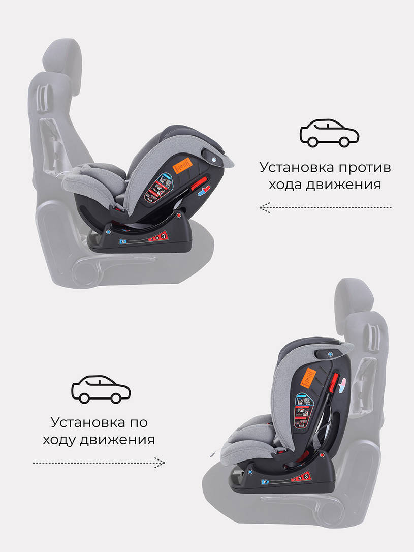Автокресло Rant Matrix Active Line 0/1/2/3 (0-36 кг) Grey