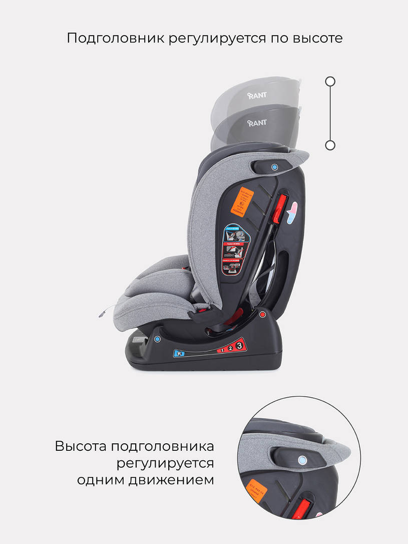 Автокресло Rant Matrix Active Line 0/1/2/3 (0-36 кг) Grey