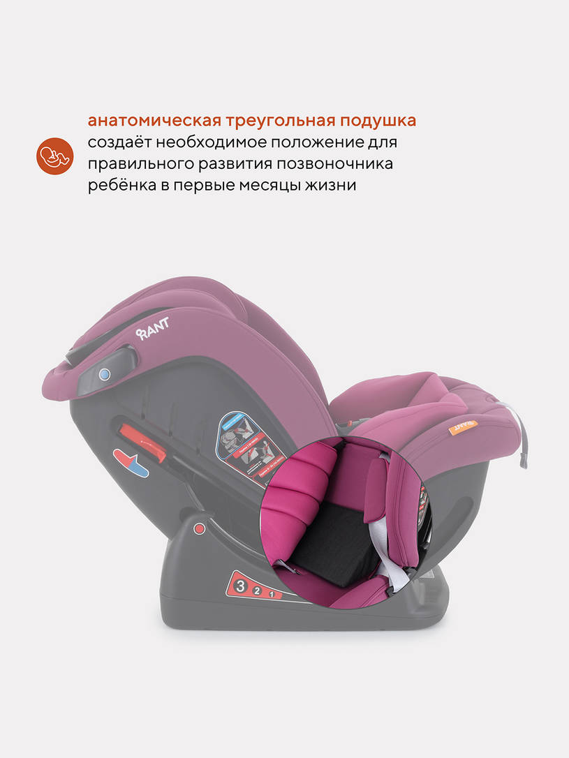 Автокресло Rant Matrix Safety Line 0/1/2/3 (0-36 кг) velvet purple