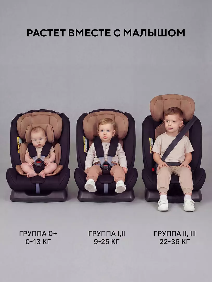 Автокресло Rant Basic Unity 0/1/2/3 (0-36 кг) Black