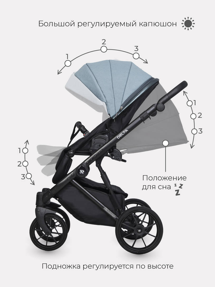 Коляска 2 в 1 RIKO BASIC DELTA 02 Ocean