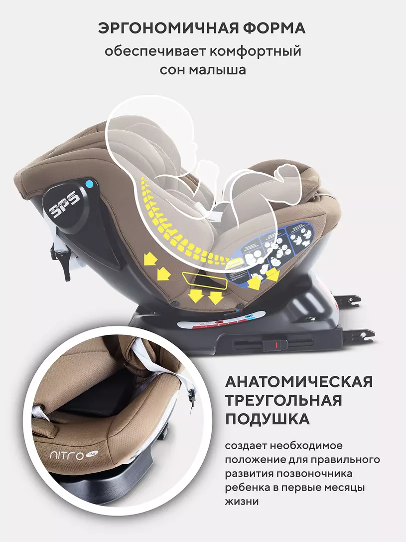 Автокресло Rant Nitro new isofix группа 0/1/2/3 (0-36 кг) Beige