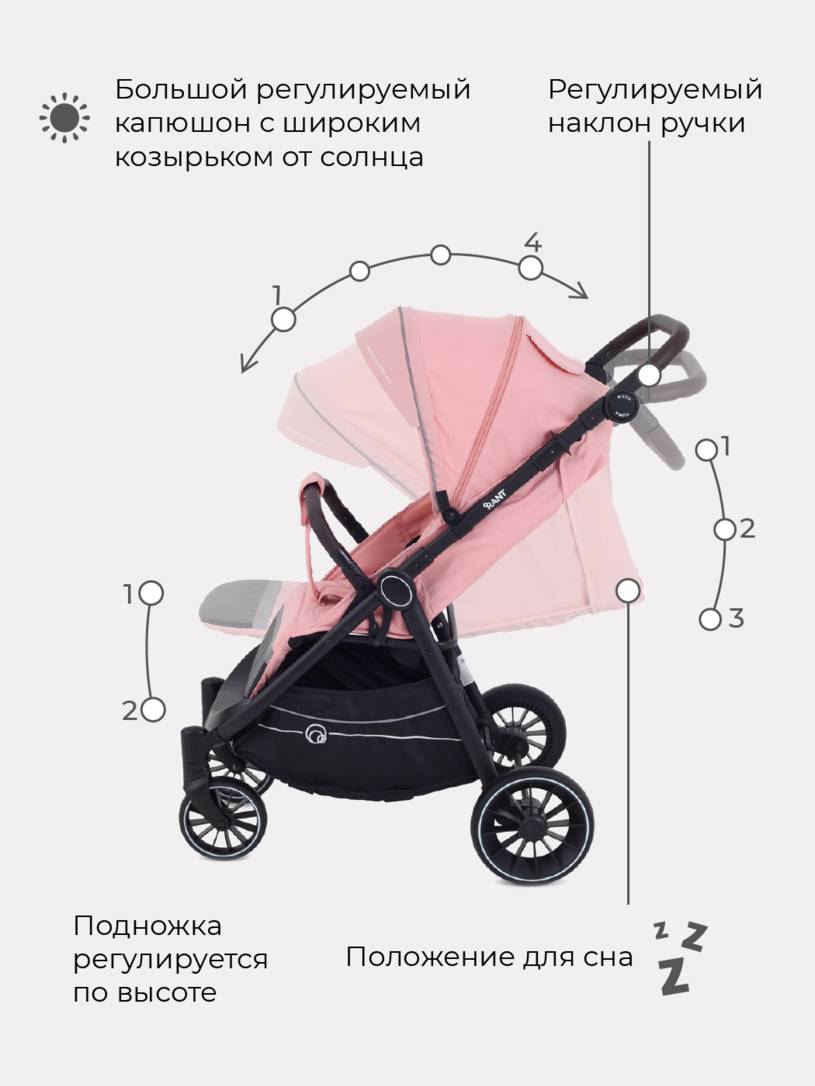 Коляска прогулочная RANT BEAT RA851 Cloud Pink