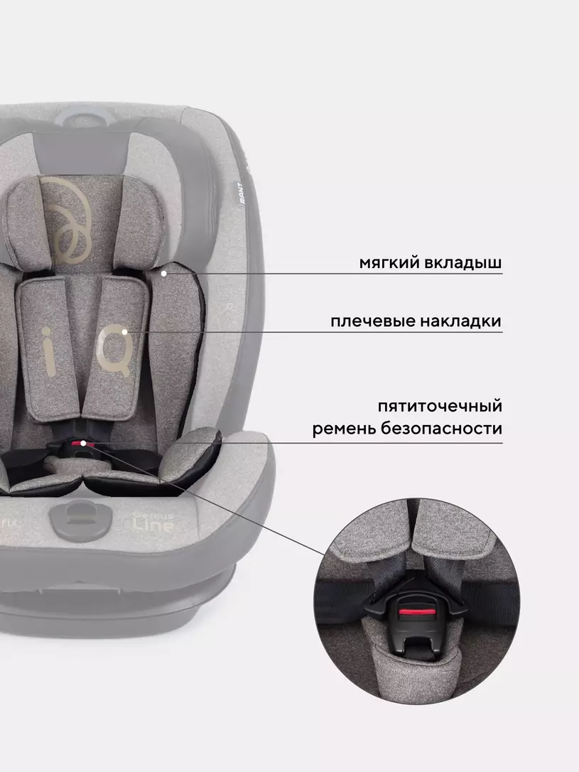 Автокресло Rant IQ isofix 1/2/3 (9-36 кг) Beige