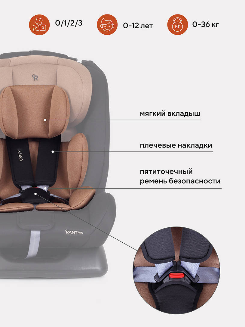 Автокресло Rant Basic Unity 0/1/2/3 (0-36 кг) Beige