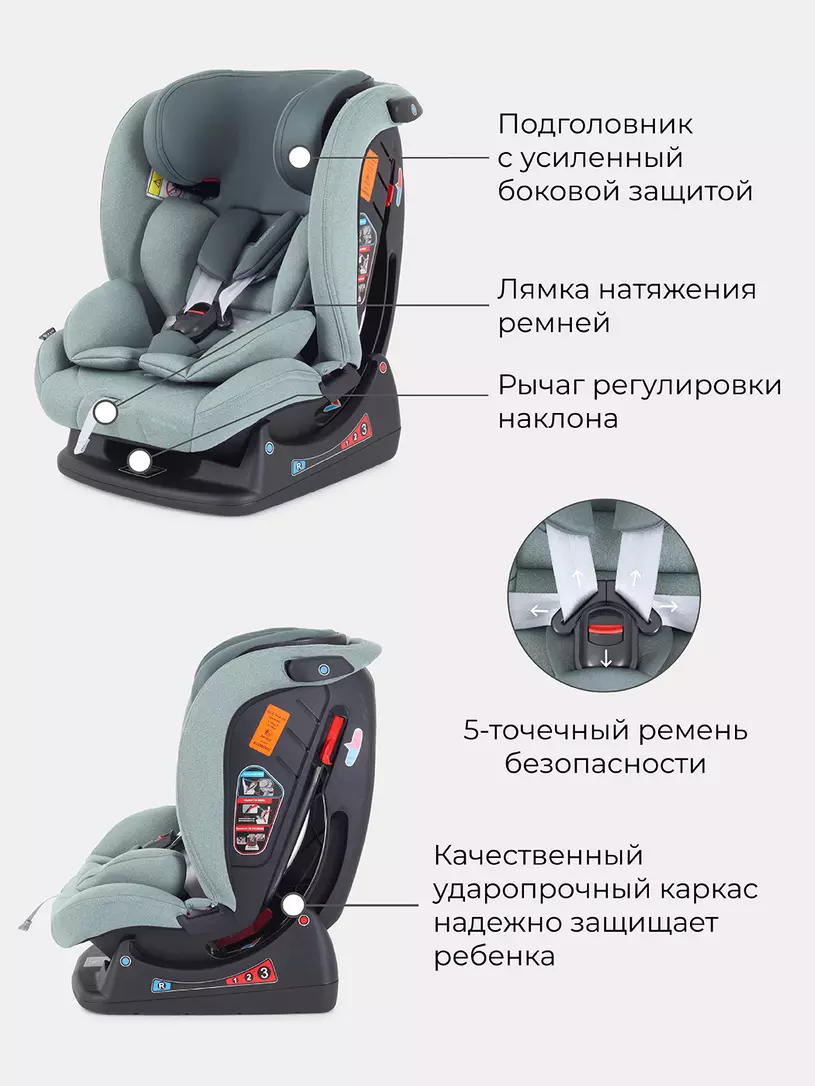 Автокресло Rant Matrix Active Line 0/1/2/3 (0-36 кг) Green