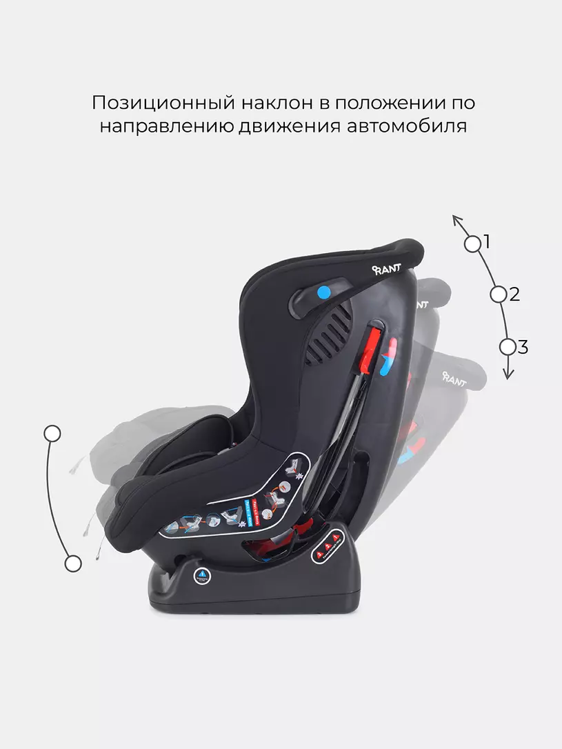 Автокресло Rant Pilot Active Line 0/1 (0-18 кг) Black