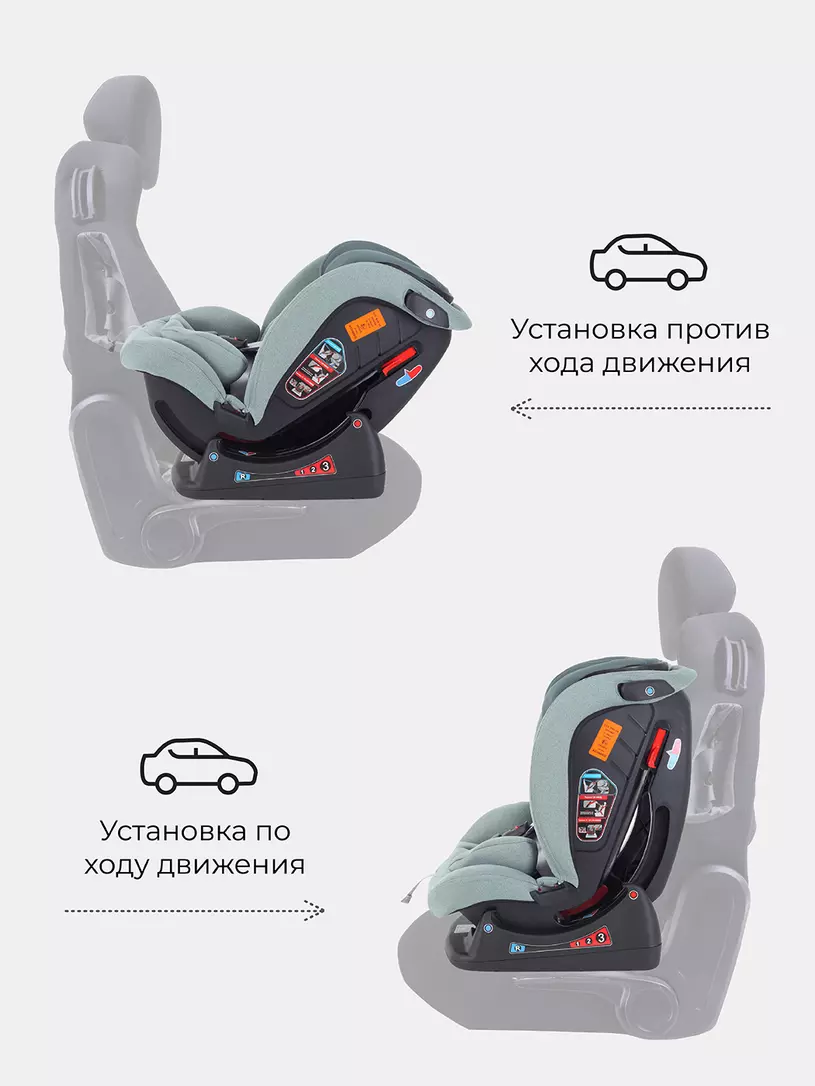 Автокресло Rant Matrix Active Line 0/1/2/3 (0-36 кг) Green