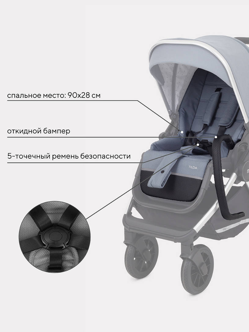 Коляска 2 в 1 Mowbaby Tilda Blue