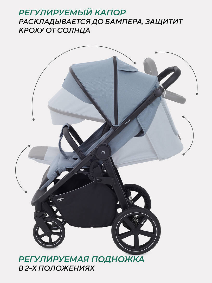 Коляска прогулочная Mowbaby Trail Blue