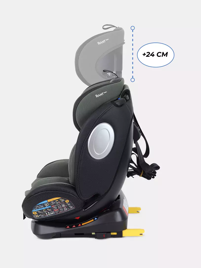 Автокресло Rant Basic Twist Pro Isofix 0/1/2/3 (0-36 кг) Green
