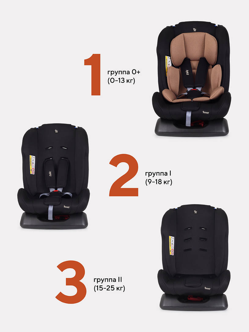 Автокресло Rant Basic Rally 0/1/2 (0-25 кг) Beige